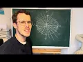 The Star Method 5-Point Perspective Spherical Space