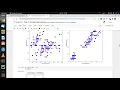 KMeans DBSCAN clustering on Iris plant dataset The Sparks Foundation Task 3 onUnsupervised learning