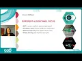 Download Lagu OOP 2022 KeyDo2 | Who Will Lead in the Algorithmic Age? (by Nakeema Stefflbauer)