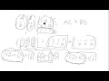 Matrix Block Multiplication Part 1
