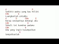 Download Lagu BCL(Bunga Citra Lestari) Kecewa. Lirik dan Chord