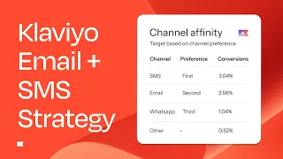How to Integrate SMS Marketing with Your Email Strategy