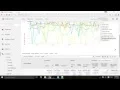 Google Analytics Plot Rows Quick Visualization