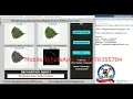 Medicinal Leaf Recognition Using Deep Learning CNN With Source Code MatlabProject Herbal Leaf Detect