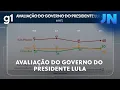 Lagu Jornal Nacional: 40% avaliam governo Lula como ruim ou péssimo, e 30% como ótimo ou bom