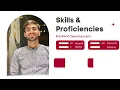 Introduction Full Stack MERN Stack Developer
