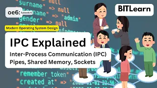 Inter-Process Communication IPC Explained Pipes Shared Memory Sockets Modern OS Design Ep 6