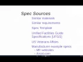 Specs from Scratch