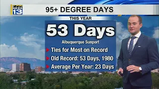 Storm chances return this weekend for parts of New Mexico as the heat continues