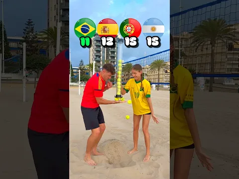 REFLEXBALL Challenge