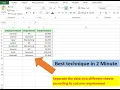 Split the data into multiple sheets