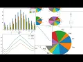 Types of Visualization in Matplotlib Data Visualization in Python Chap 16 XII STD CS