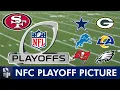 NFL Playoff Picture Wild Card Matchups Schedule Bracket Dates Times For 2024 NFL Playoffs NFC