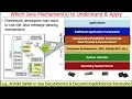Evaluating Java s Concurrency Parallelism Mechanisms Frameworks