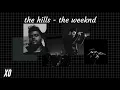 Download Lagu The Weeknd Playlist (slowed and reverb)