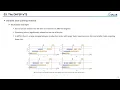 Paper Review Reinforcement Learning for Distributed Hybrid Flowshop Scheduling Problem with