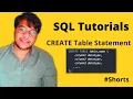 CREATE Table Statement Tutorial in SQL Python Soldiers