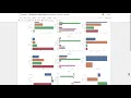 Exploratory Data Analysis using python Jupyter Notebook