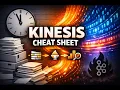 Kinesis Essentials