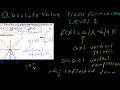 Ultimate Guide to Absolute Value Transformations Level 1