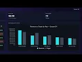 How to Build AI Agent-Ready Dashboards - powered by Telerik and Kendo UI with WebMCP