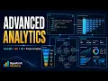 Advanced Analytics Engineering Product Analytics DuckDB dbt BI Funnels Retention