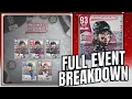 NEW ODR SZN EVENT | NHL 26 Full Event Breakdown