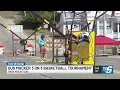 Gus Macker tournament prepares to tip off this weekend in Iron Mountain