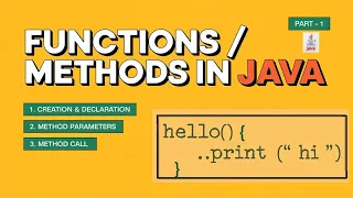 Java Learn Method Declaration Definition call User-Defined vs Predefined