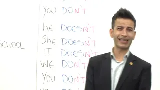 COMO NEGAR UMA FRASE EM INGLÊS   AULA 04 PROFESSOR KENNY