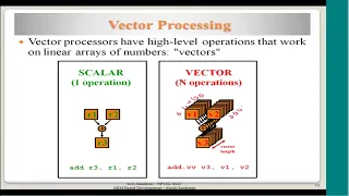Flynns Taxonomy SIMD and Vector Processors Vector Floating Point