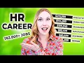 How to Get a Job in Human Resources Without Experience