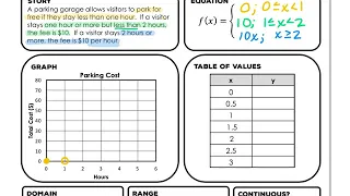 Piecewise Word Problem Example