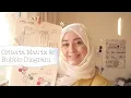 How to make a Criteria Matrix Bubble Diagram for Interior Designers