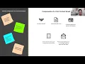 Preboarding Onboarding Best Practices February 20 2025