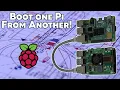 Network Boot One Raspberry Pi From Another One - No SD Card needed using PXE Boot TFTP NFS