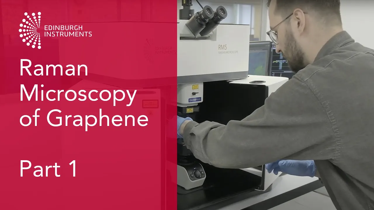 Raman Microscopy of Graphene Part 1