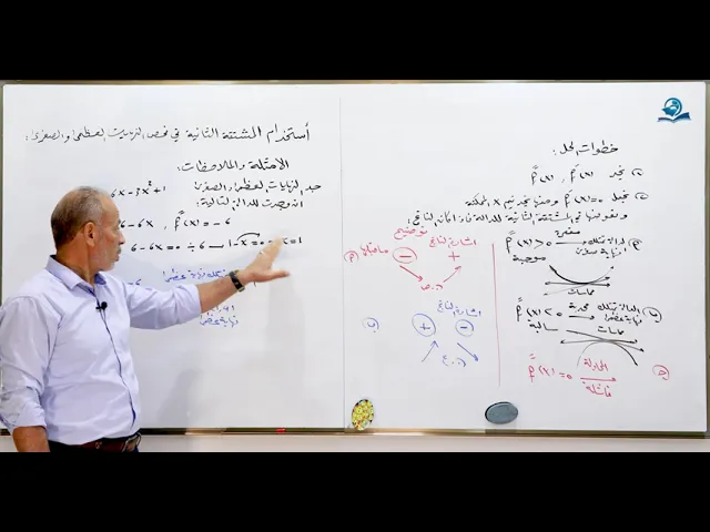 ⁣مادة الرياضيات للصف السادس الاعدادي : المشتقة الثانية في فحص النهايات