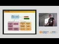 Modeling the OSGi way