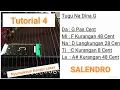 TUTORIAL KACAPI 4 : NYURUPKEUN KACAPI LARAS SALENDRO