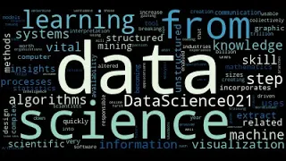 How to create a Wordcloud using Python on a Mac by Data Science 021 Tutorial Easy