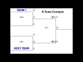 Drawing a Double Elimination Bracket