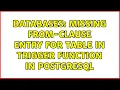 Databases Missing FROM-clause entry for table in trigger function in postgresql