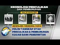 Download Lagu Newsline Trending Topic - Menguak Misteri Kematian Kacab Bank Pemerintah | Newsline