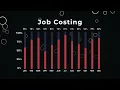 Payroll Integration with ERP - Oneir Minute
