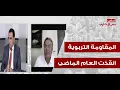 Download Lagu مع اقتراب ايلول... هل سنكون امام عام دراسي شبه طبيعي؟