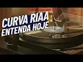 Lagu Discos de Vinil e a Curva RIAA: Entenda neste vídeo!
