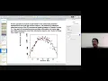 Class 10 Linear Regression