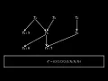 Visual Intuition of Optimal Scheduling with 2-Processors