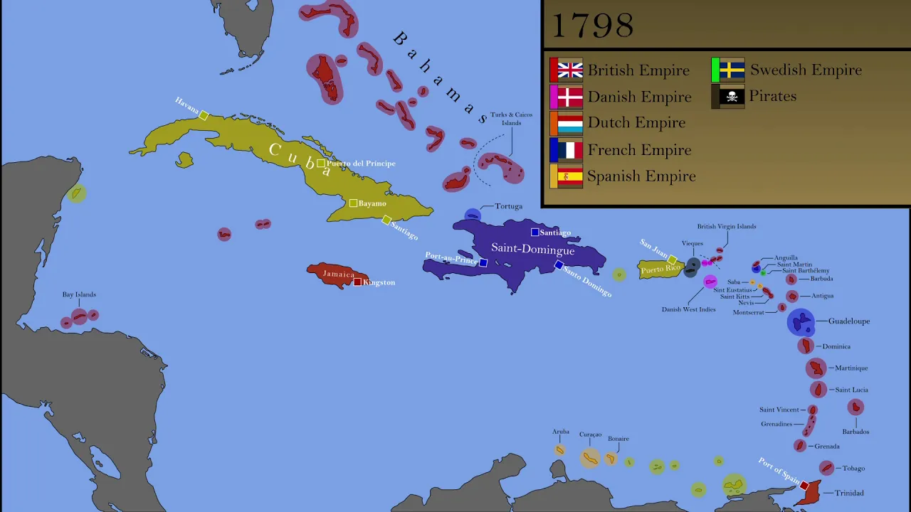 The History of the Caribbean: Every Year